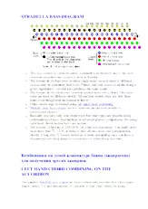 télécharger la partition d'accordéon Stradella Bass Diagram / Left Hand Chord Conbining On The Accordion (Shéma des basses main gauche + différentes combinaisons sur un accordéon) au format PDF